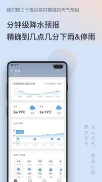 潮汐天气