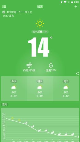 如东天气