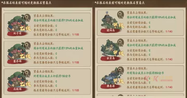 叫我大掌柜_https://www.k5k1.com_模拟经营_第7张