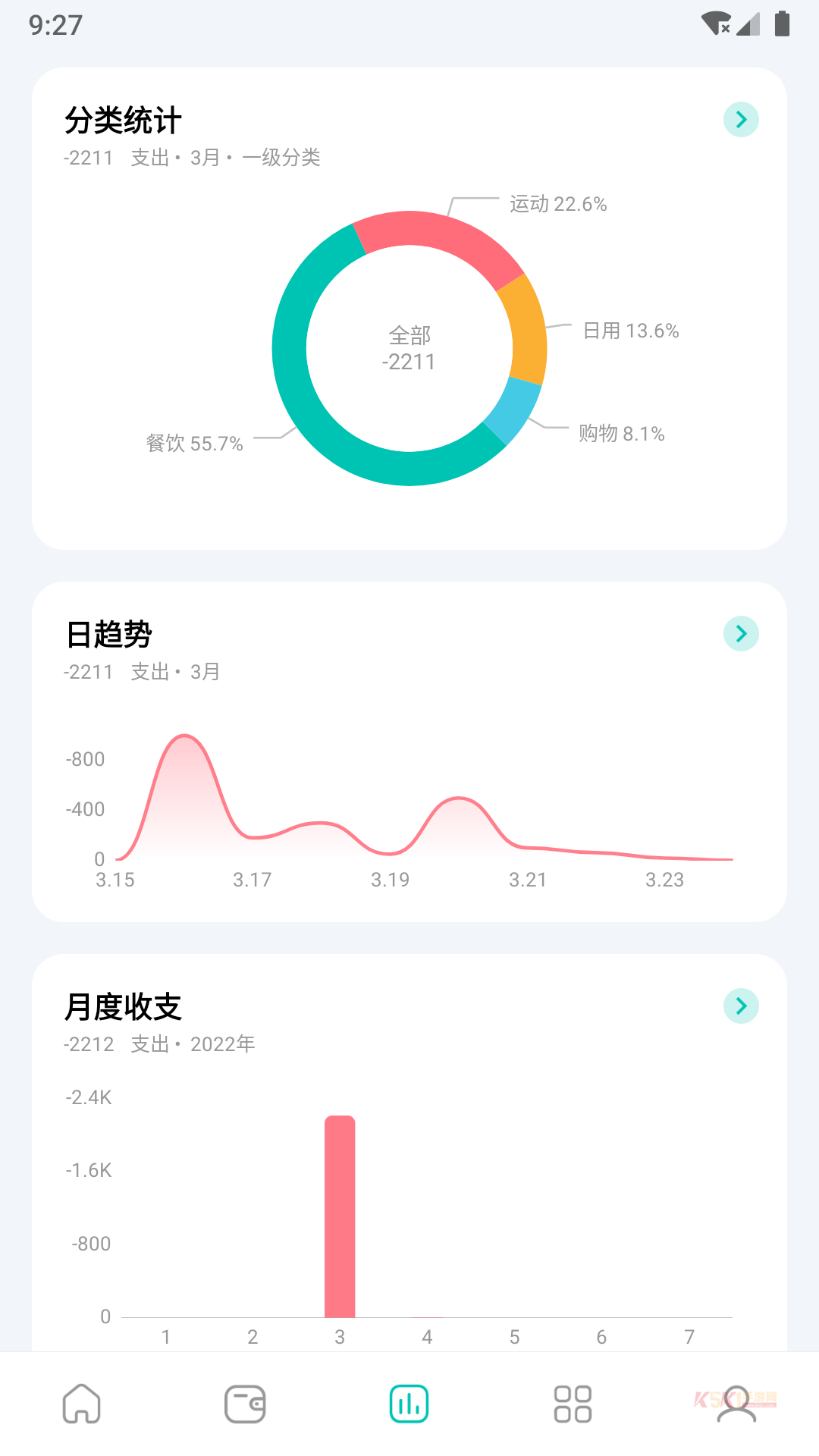 薄荷记账安卓版