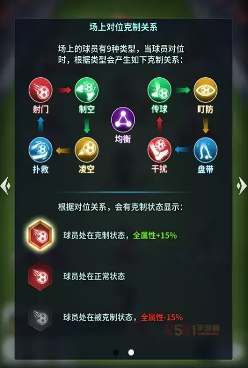 任性足球华为版_https://www.k5k1.com_体育竞技_第3张