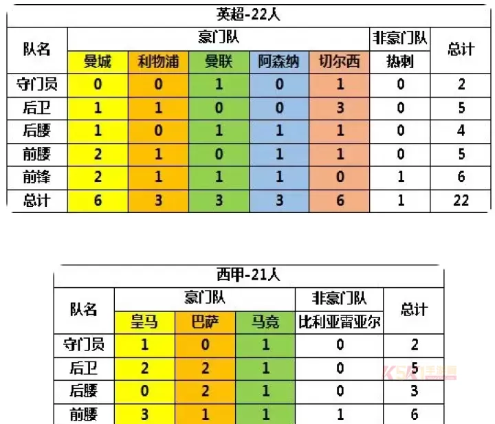 任性足球华为版_https://www.k5k1.com_体育竞技_第4张