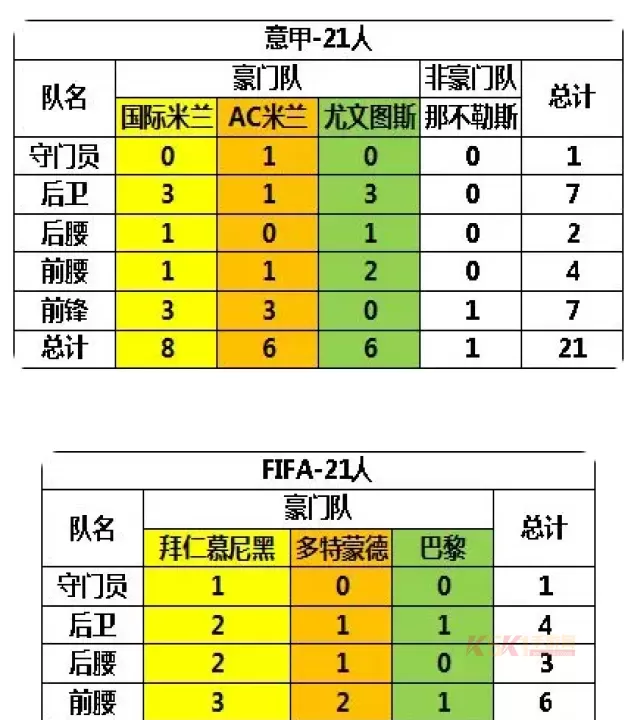 任性足球华为版_https://www.k5k1.com_体育竞技_第5张