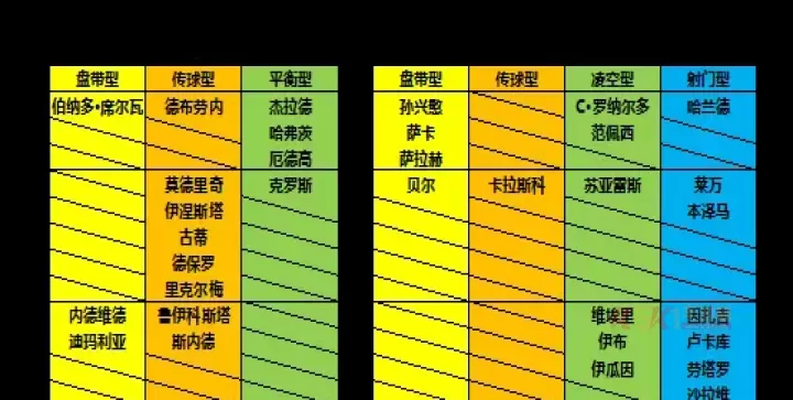 任性足球华为版_https://www.k5k1.com_体育竞技_第6张