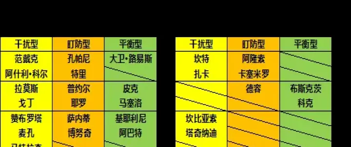 任性足球华为版_https://www.k5k1.com_体育竞技_第7张
