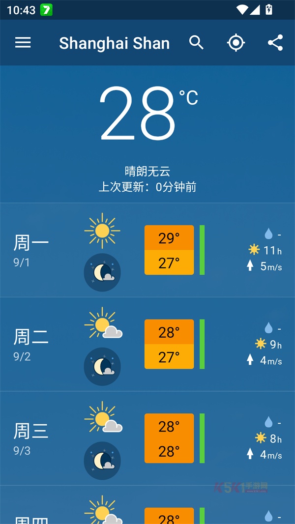 Meteoblue中文汉化版