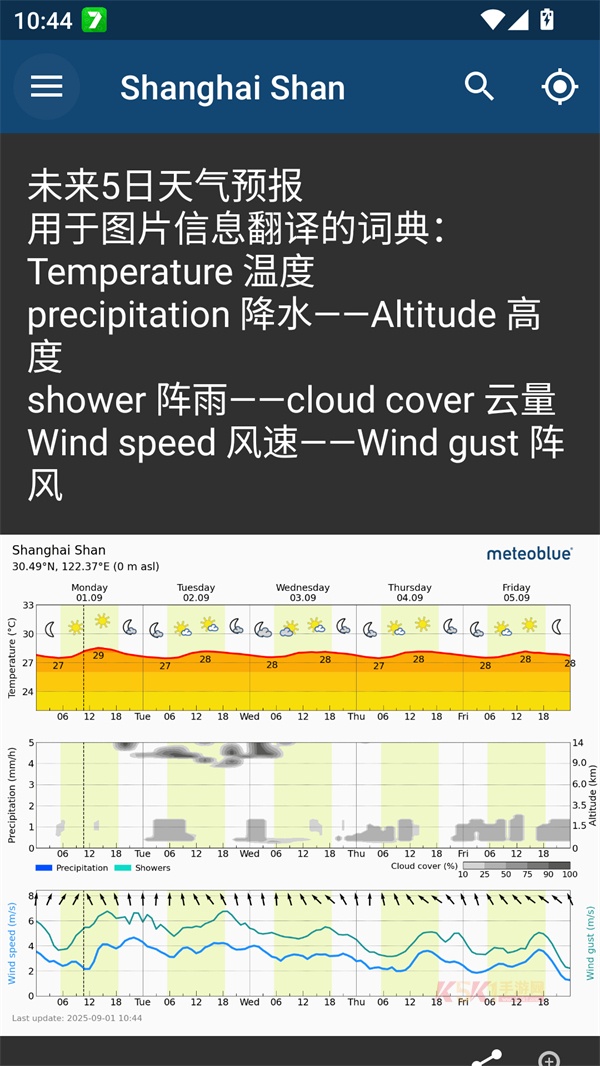 Meteoblue中文汉化版