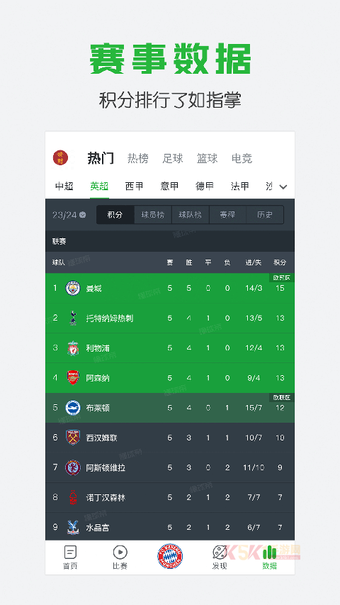懂球帝app