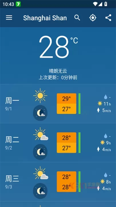 Meteoblue中文汉化版_https://www.k5k1.com_生活服务_第2张