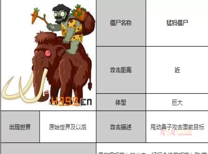 植物大战僵尸全明星_https://www.k5k1.com_休闲益智_第9张
