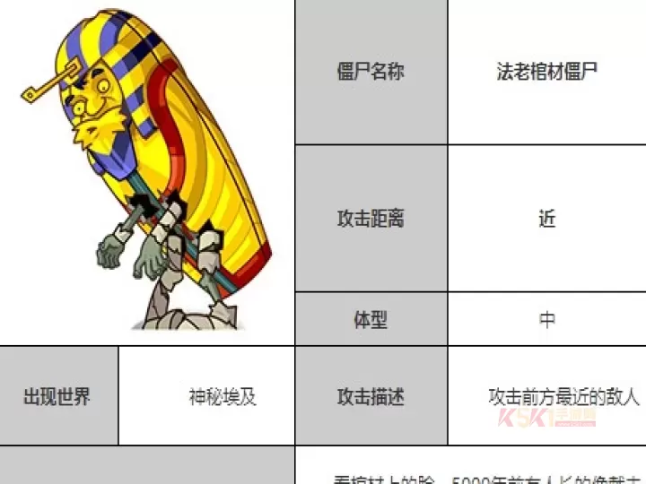 植物大战僵尸全明星_https://www.k5k1.com_休闲益智_第11张
