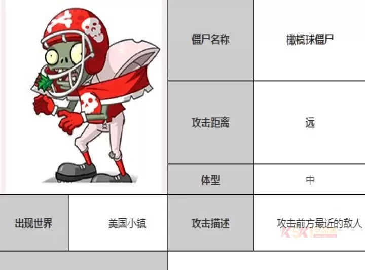 植物大战僵尸全明星_https://www.k5k1.com_休闲益智_第13张