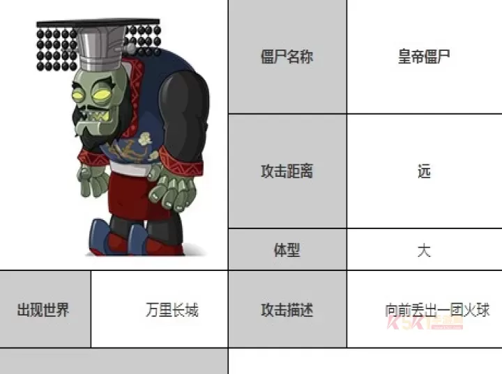 植物大战僵尸全明星_https://www.k5k1.com_休闲益智_第14张
