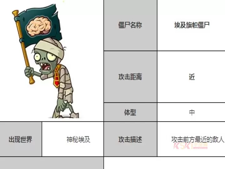 植物大战僵尸全明星_https://www.k5k1.com_休闲益智_第20张