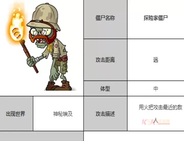 植物大战僵尸全明星_https://www.k5k1.com_休闲益智_第18张