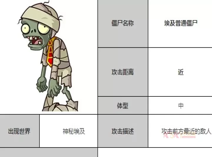植物大战僵尸全明星_https://www.k5k1.com_休闲益智_第19张