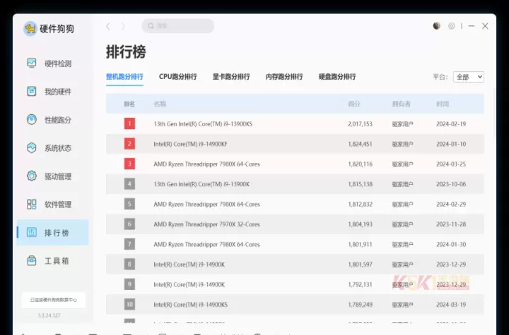 硬件狗狗_https://www.k5k1.com_系统工具_第5张