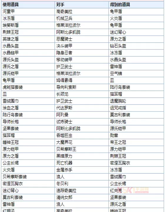 最终幻想6像素复刻版_https://www.k5k1.com_角色扮演_第22张