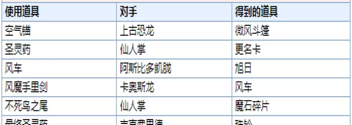 最终幻想6像素复刻版_https://www.k5k1.com_角色扮演_第24张