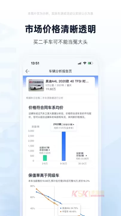 二手车之家_https://www.k5k1.com_生活服务_第9张