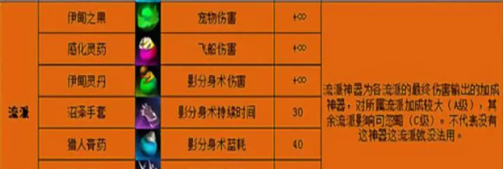 点杀泰坦2_动作格斗_第13张_酷酷手游网 点杀泰坦2_https://www.k5k1.com_动作格斗_第13张